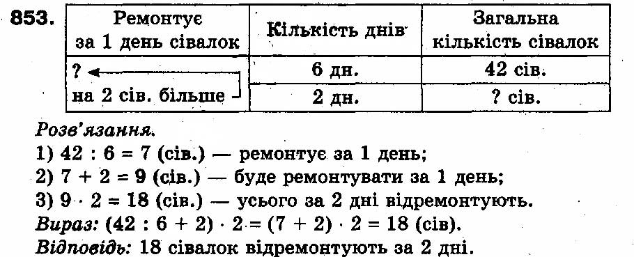 Вправа 853