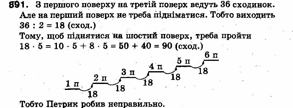 Вправа 891