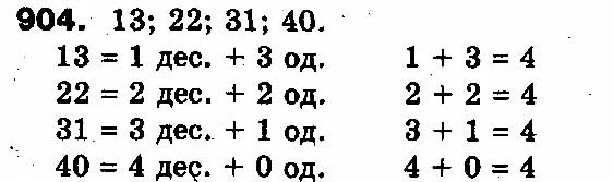 Вправа 904