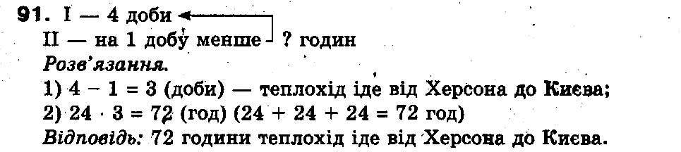 Вправа 91