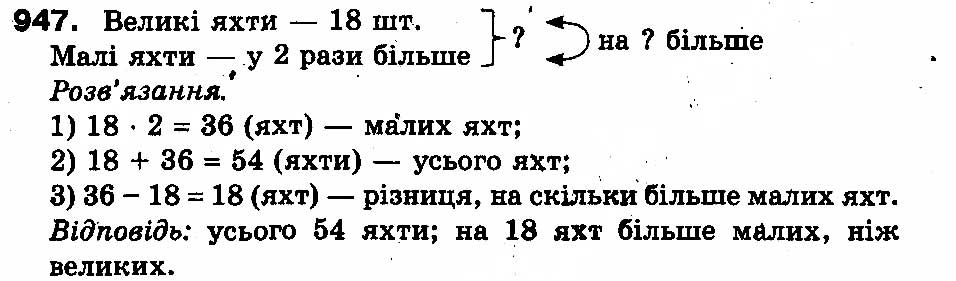 Вправа 947