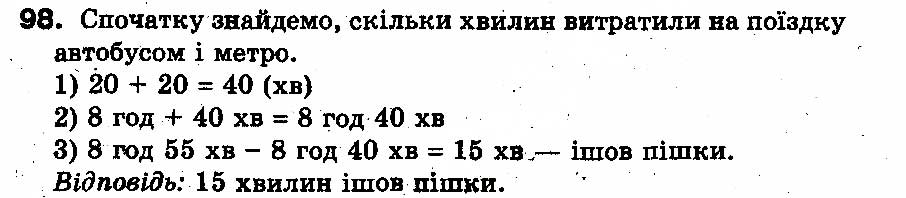 Вправа 98