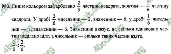 Вправа 983