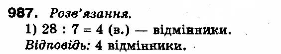Вправа 987