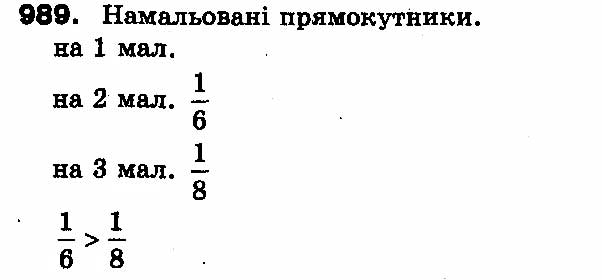Вправа 989
