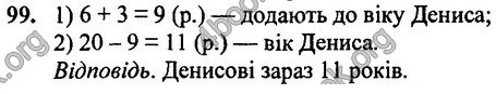 Вправа 99