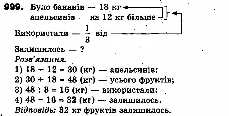 Вправа 999