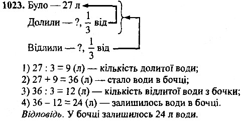 Вправа 1023