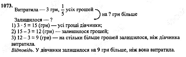 Вправа 1073
