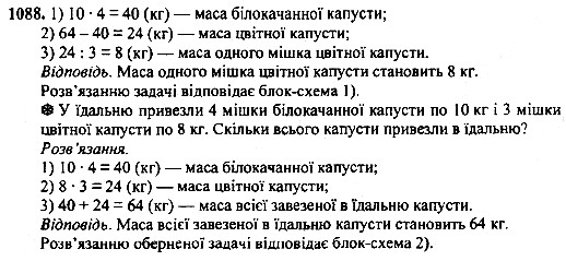 Вправа 1088