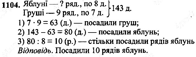 Вправа 1104