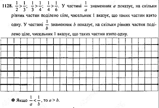 Вправа 1128