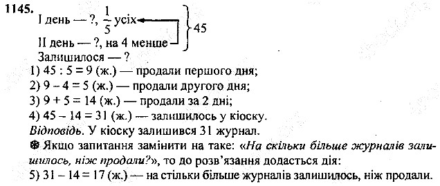 Вправа 1145