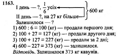 Вправа 1163
