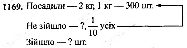 Вправа 1169