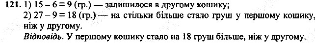 Вправа 121