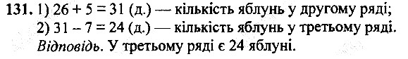 Вправа 131