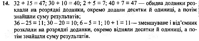 Вправа 14