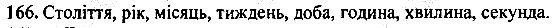 Вправа 166