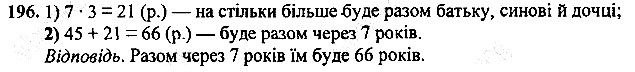 Вправа 196