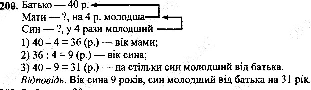 Вправа 200