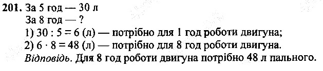 Вправа 201