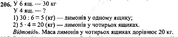 Вправа 206