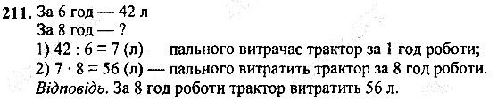 Вправа 211