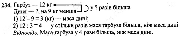 Вправа 234