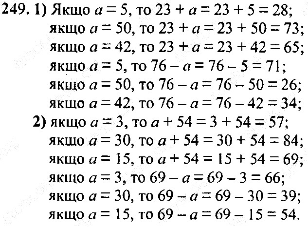 Вправа 249