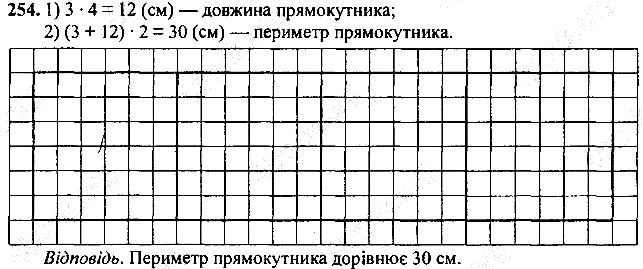 Вправа 254