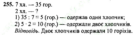 Вправа 255