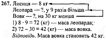 Вправа 267