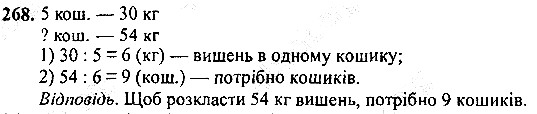 Вправа 268