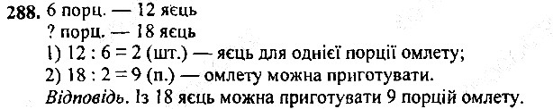Вправа 288