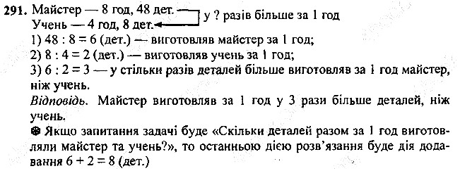 Вправа 291