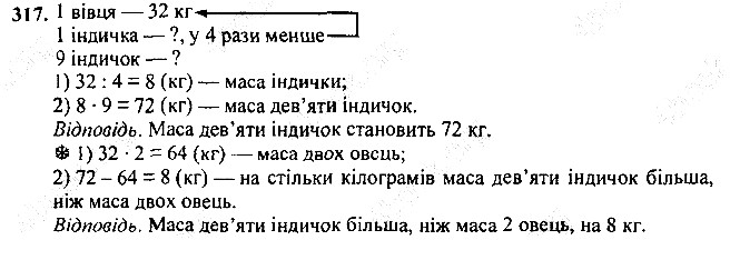 Вправа 317
