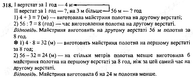 Вправа 318
