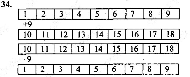 Вправа 34