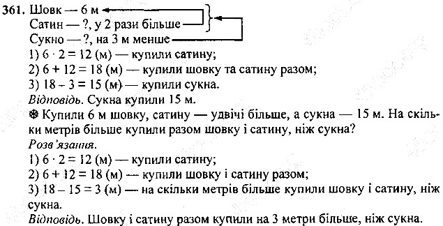 Вправа 361