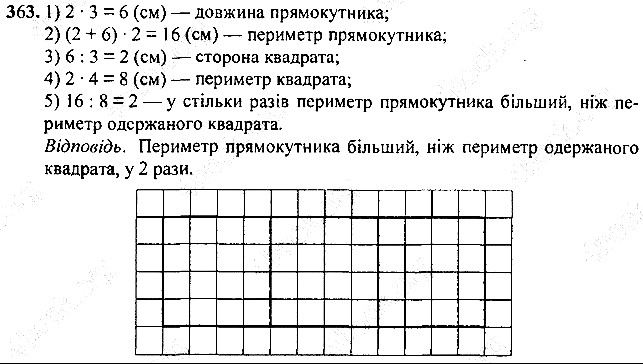 Вправа 363