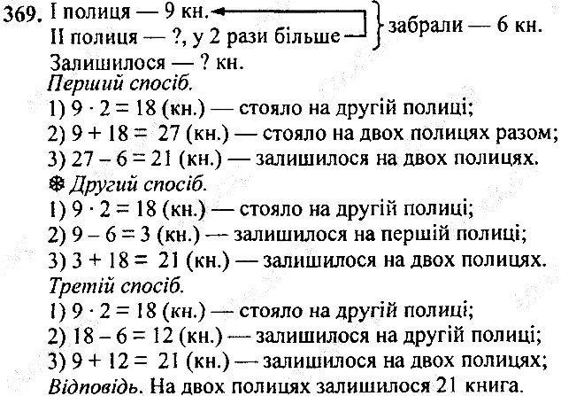 Вправа 369