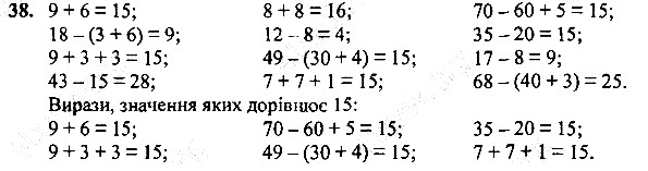 Вправа 38
