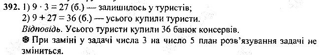 Вправа 392