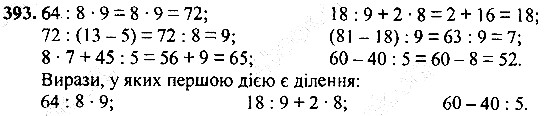 Вправа 393