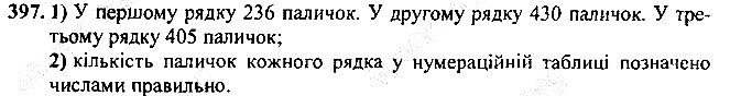 Вправа 397
