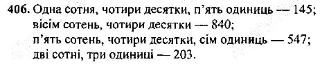 Вправа 406