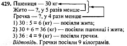 Вправа 429