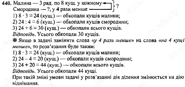 Вправа 440