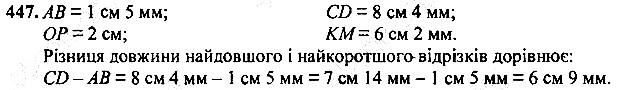 Вправа 447